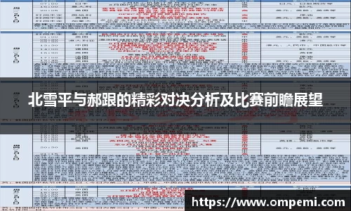 北雪平与郝跟的精彩对决分析及比赛前瞻展望