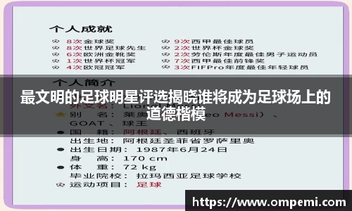 最文明的足球明星评选揭晓谁将成为足球场上的道德楷模