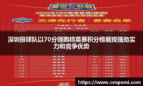 深圳排球队以70分领跑精英赛积分榜展现强劲实力和竞争优势