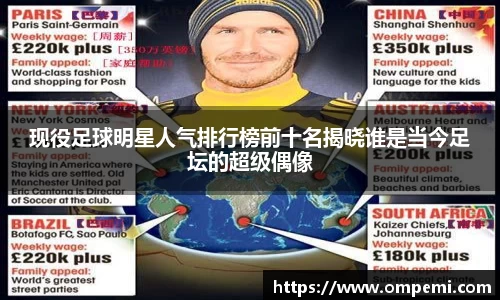 现役足球明星人气排行榜前十名揭晓谁是当今足坛的超级偶像