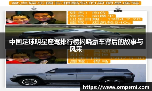 中国足球明星座驾排行榜揭晓豪车背后的故事与风采